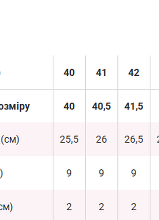 Сандалі / босоніжки 4