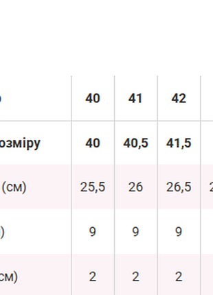 Сандалии / босоножки 4
