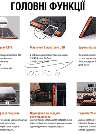 Солнечная панель jakery 8