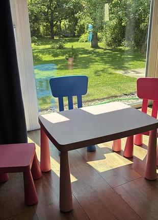 Ikea mammut набір