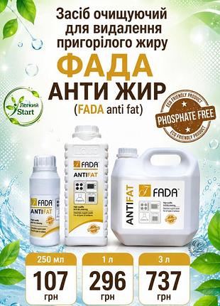 Бытовая химия