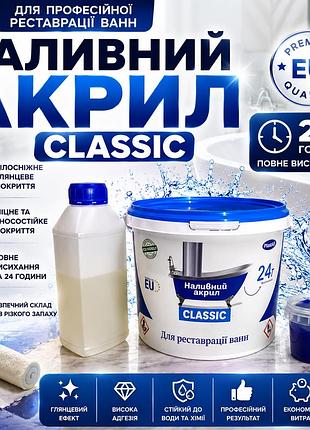 💙 рідкий акрил для ванн plastall classic 1.5 м кольоровий синій