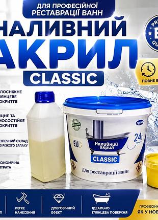 💛 наливний акрил для ванн plastall classic 1.5 м кольоровий жовтий