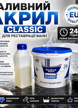 🖤 рідкий акрил для реставрації ванн plastall classic 1.7 м кольоровий чорний