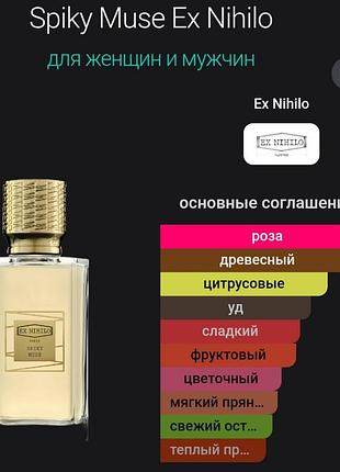 Распил парфюм spiky muse ex nihilo. 6