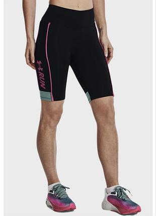 Шорти жіночі under armour