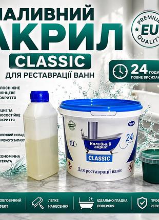 💚 жидкий наливной акрил для ванн plastall classic 1.7 м цветной зеленый