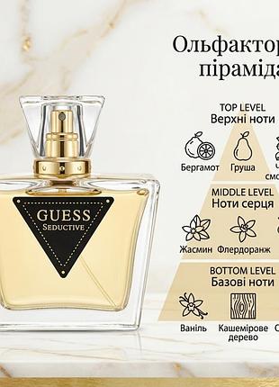 Туалетна вода guess seductive, оригінал 75 мл