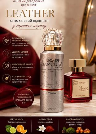 Нишевой парфюмированный дезодорант-спрей для женщин diamodis leather 200мл туреческа унисекс