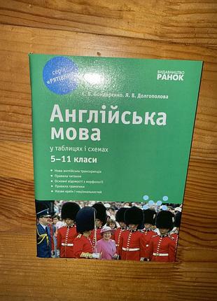 Посібник - книга англійська мова для школи, школярів 5 - 11 класи, 130 сторінок,