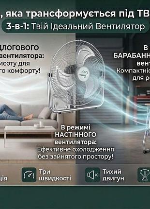 Вентилятор индустриальный rainberg rb-1801 3в1