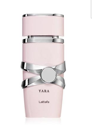 Парфумована вода yara