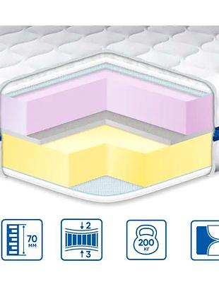 Топер середньої жорсткості трикотаж 90х200 для сну eurosleep mc-4068