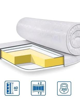 Топпер мемори 90х190 средний жесткости с чехлом трикотаж для сна eurosleep mc-4309