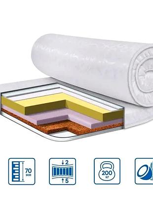 Топпер средней жесткости 180х190 для матраса жаккард eurosleep mc-4357