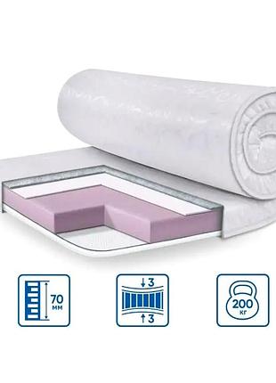 Топпер средней жесткости 70x190 жаккардовый для матраса eurosleep mc-4147