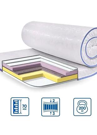 Топпер жаккард средней жесткости для сна 160х200 eurosleep mc-1703