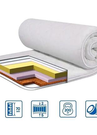 Топпер средней жесткости 90х200 для матраса и дивана трикотаж eurosleep mc-4404