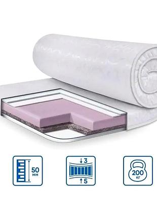 Топер середньої жорсткості трикотажний чохол 90х190 для матраца eurosleep mc-4123