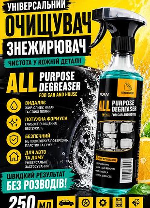 Универсальный очиститель-обезжириватель nuan all purpose degreaser 250мл — спрей от жира и пятен