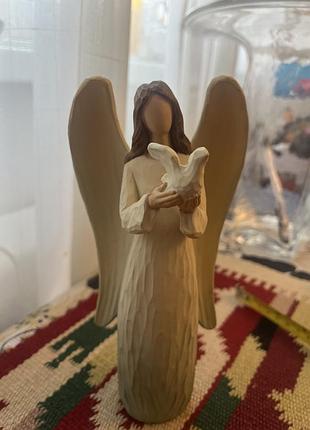 Фігурка ангела виготовлена компанією shudehill giftware.