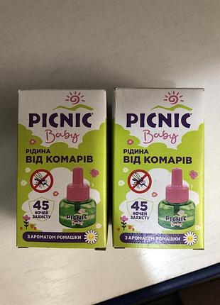 Фумігатора рідина
