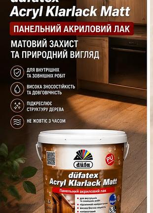 Лак панельний акриловаий матовий acryl klarlack matt