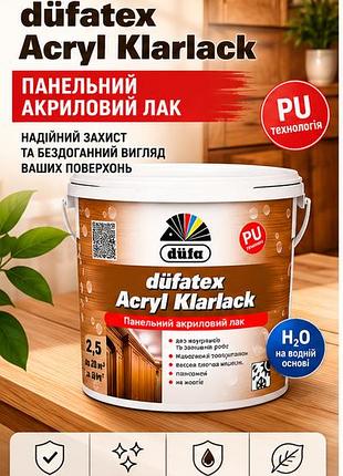 Лак панельный акриловый глянцевый acryl klarlack