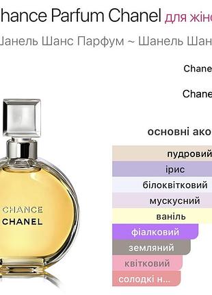 Chance parfum 2