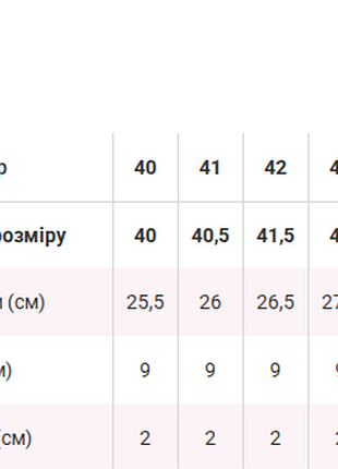 Сандалии / босоножки 4