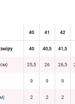 Сандалии / босоножки 4