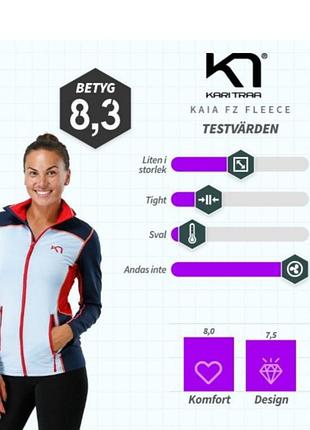 490 грн 
флисовая женская курточка / кофтина kari traa kaia fz fleece.