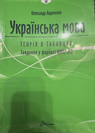 Зошити для підготовки нмт