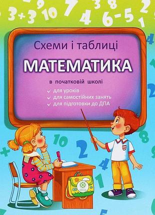 Листопад н.п. - схеми і таблиці. математика в початковій школі