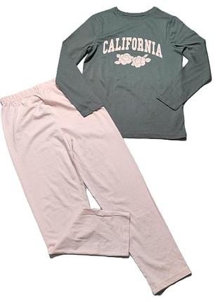 Тонкая пижама primark 10-11 р