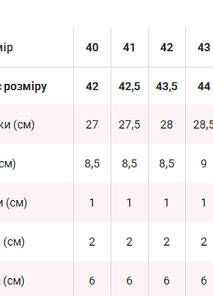 Туфли с перфорацией 4