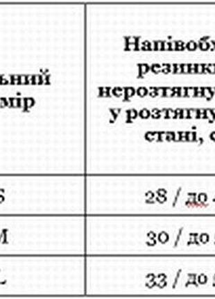 Бавовняні безшовні трусики в рубчик gerricoll з хвилястим краєм, розміри l, xl, xxl 2