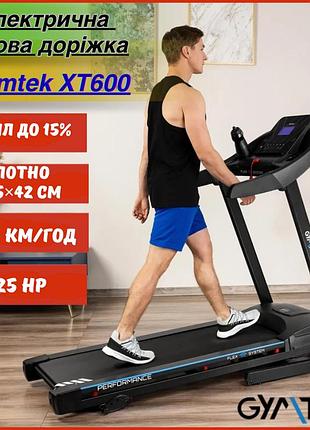 Бігова доріжка складана gymtek xt600 для бігу та ходьби 140 кг електрична з нахилом для тренувань спортом