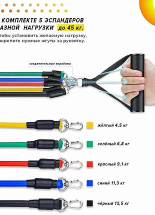 Еспандер гума для зарядок exercise pipe, еспандер гумовий джгут вправи, фітнес гумки 5 в 1