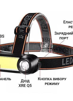 Фонарь налобный wh-1707-xpe+cob, портативный светодиодный налобный фонарь, водонепроницаемый фонарик