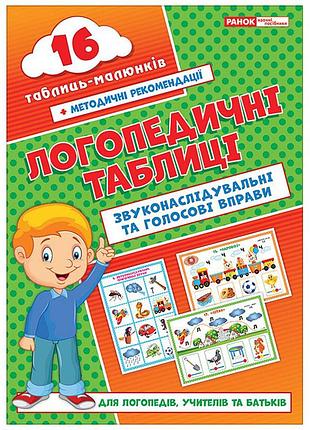 Логопедичні картки звуконаслідувальні та голосові вправи 15225003, 16 карток