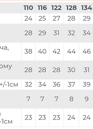 Комплект для девочки 10