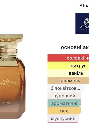 Солодкі парфуми на розлив, ціна за 2шт