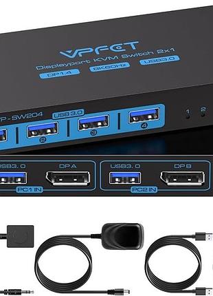 2-портовий usb 3.0 hdmi kvm-перемикач, 4k@60hz