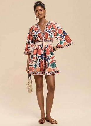 Сукня shein 6