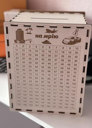 Скарбничка для грошей