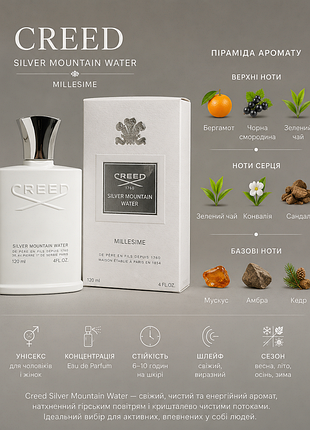Унисекс парфюм silver mountain water creed 100 мл