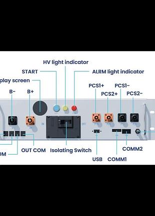 Bms deye bos-a-pdu-2 для 99-10029996, 200–1000 в, 160 а