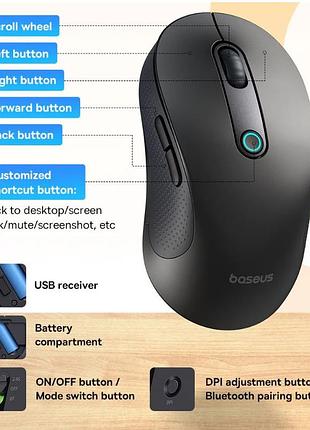 Мышка baseus f02