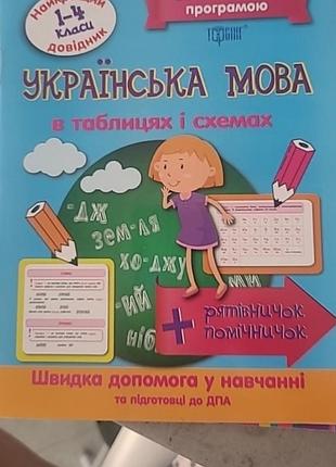 Підручники довідник української мови 1-4 клас